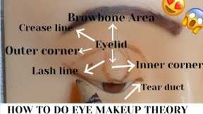 EYE MAKEUP TUTORIAL WITH EASY STEPS || PROFESSIONAL MAKEUP CLASS ||EYE MAKEUP PARTS😍😱@shazmamua 😍