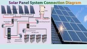 Solar Panel System Connection Diagram | Solar | Solar Panel
