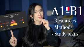 How to learn French by yourself? Resources, methods and study plans