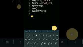 How to learn coding using Mobile  🔥🔥  | Practically | Python for Beginners