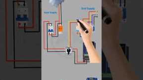 solar vfd connection|changeover switch