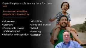 ADHD and Parenting. The Power of Anti-Dopamine Parenting: Fostering Balanced and Resilient Children