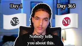 How to learn Japanese FAST in 2025 | 100% Self taught (Exact Steps) 🇯🇵