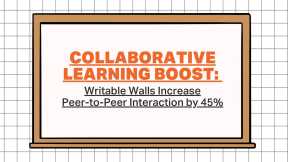 Writable Walls Increase Peer to Peer Interaction by 45%