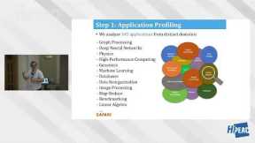 HiPEAC ACACES 2024 Summer School -  Lecture 4: Memory-Centric Computing III & Memory Robustness