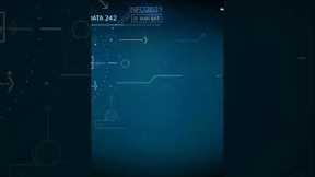 What is SQL? | SQL Basic Tutorial for Beginners | Easy Explanation #Shorts