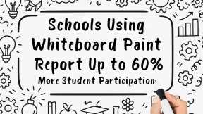Schools See Major Boost in Student Participation with Whiteboard Paint on Classroom Walls 