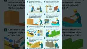 #Construction Process of #Masonary #Block #Wall | #Shorts #CivilEngineering #BlockWork