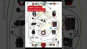 Bike wiring diagram #all bike #bikemechanic #bikeengine #