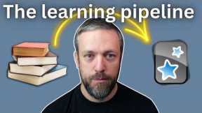 The BEST way to learn a language QUICKLY with books