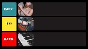 I Ranked Every Instrument by How Hard They Are to Learn