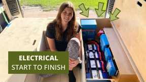DIY Campervan Electrical Install START TO FINISH w/EXPLORIST.Life Wiring Kits | Van Build Series 12