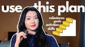 How to Stop Freezing when Speaking a Foreign Language (the Language Hierarchy explained)